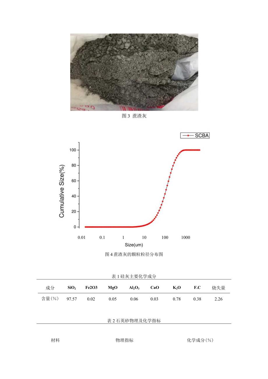 蔗渣灰替代部分硅灰的UHPC力学性能研究.docx_第3页