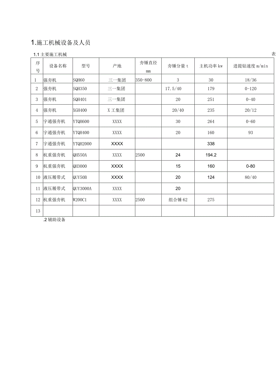 强夯地基处理施工工艺.docx_第1页