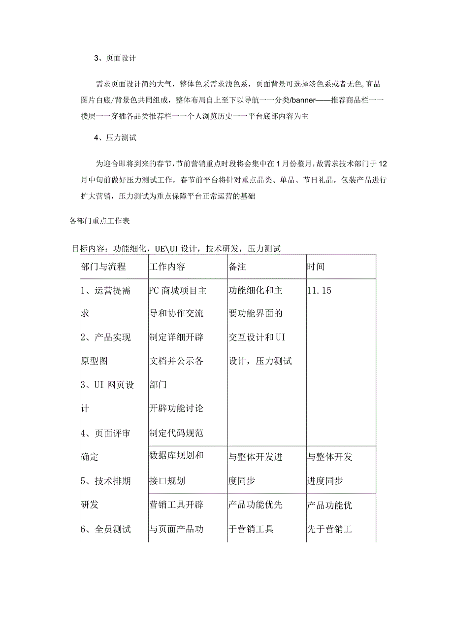 电商运营计划.docx_第2页