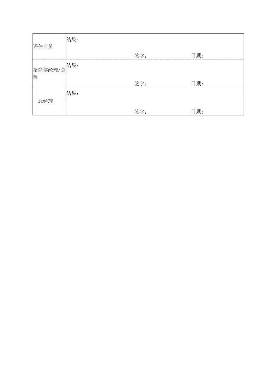 餐饮连锁加盟店选址考核分析表.docx_第3页