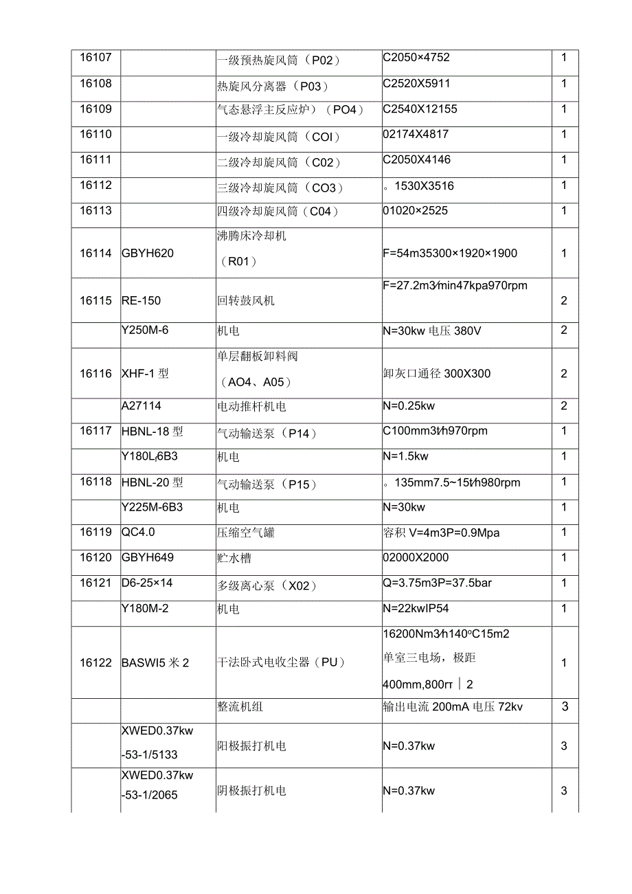 氧化铝焙烧车间操作规程.docx_第3页