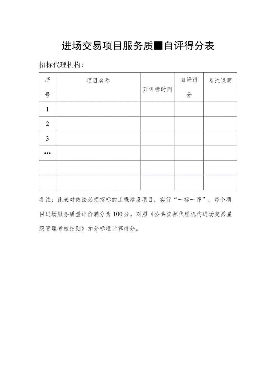 进场交易项目服务质量自评得分表.docx_第1页