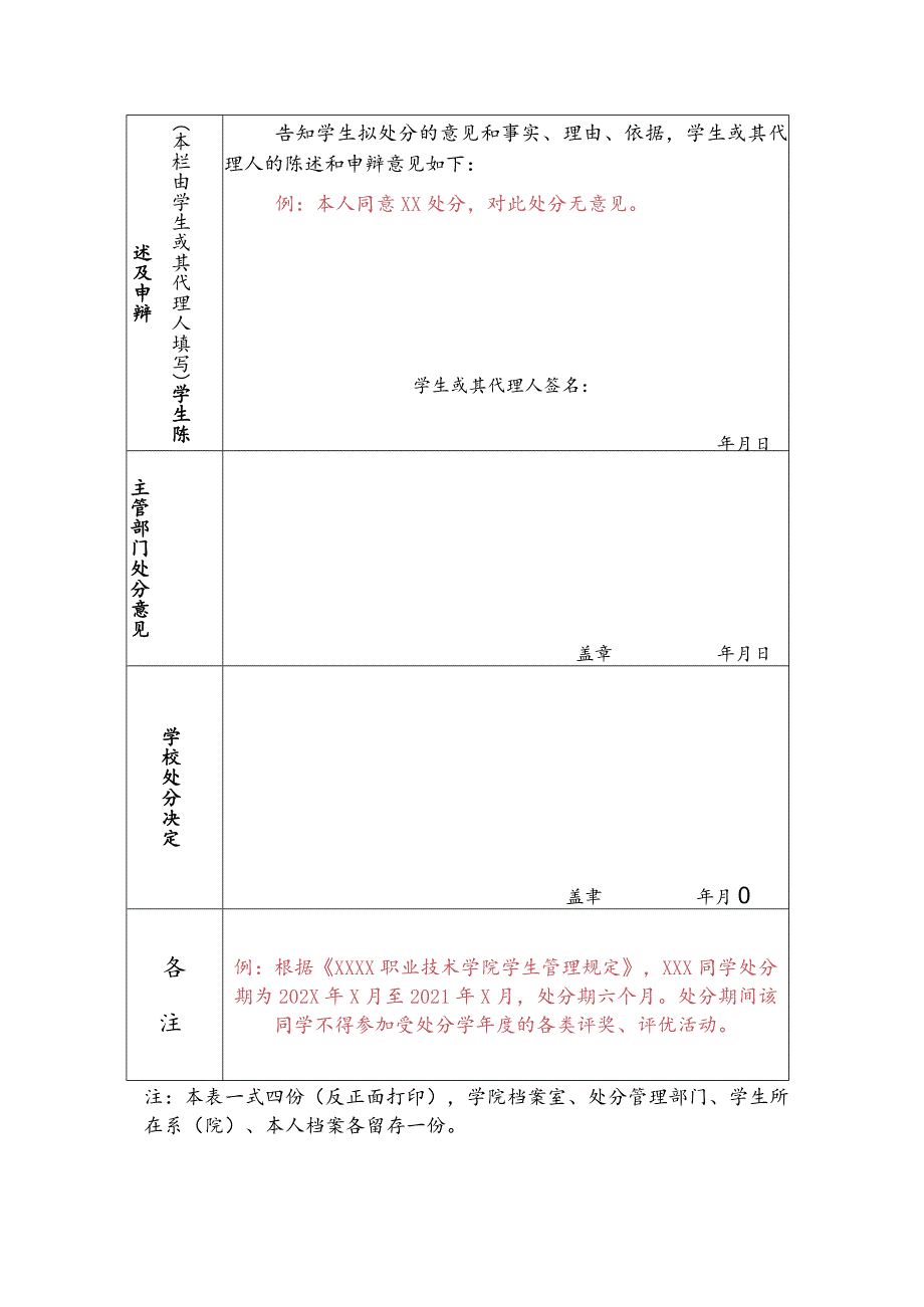 职业技术学院学生处分报批表.docx_第2页