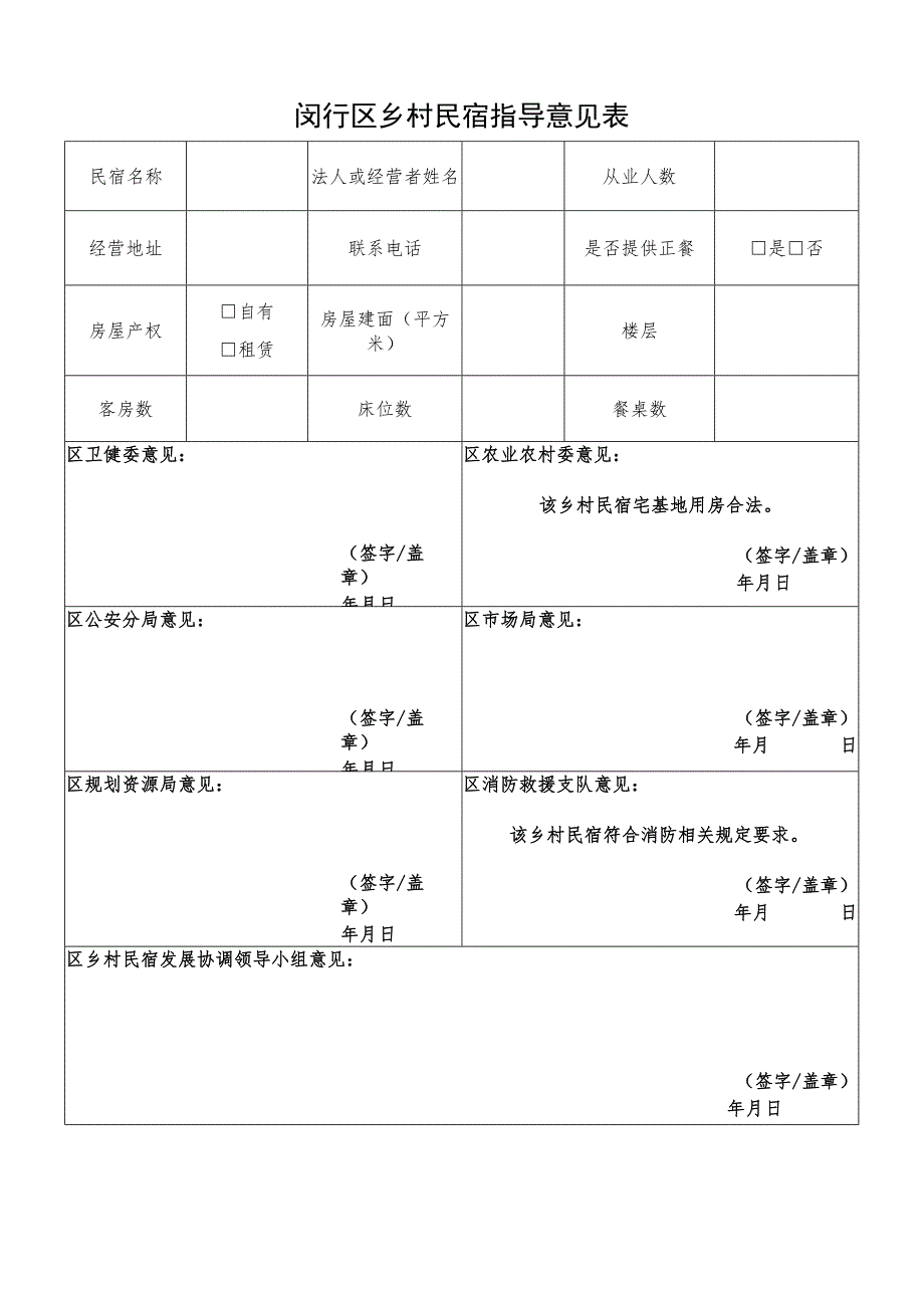 闵行区乡村民宿指导意见表.docx_第1页