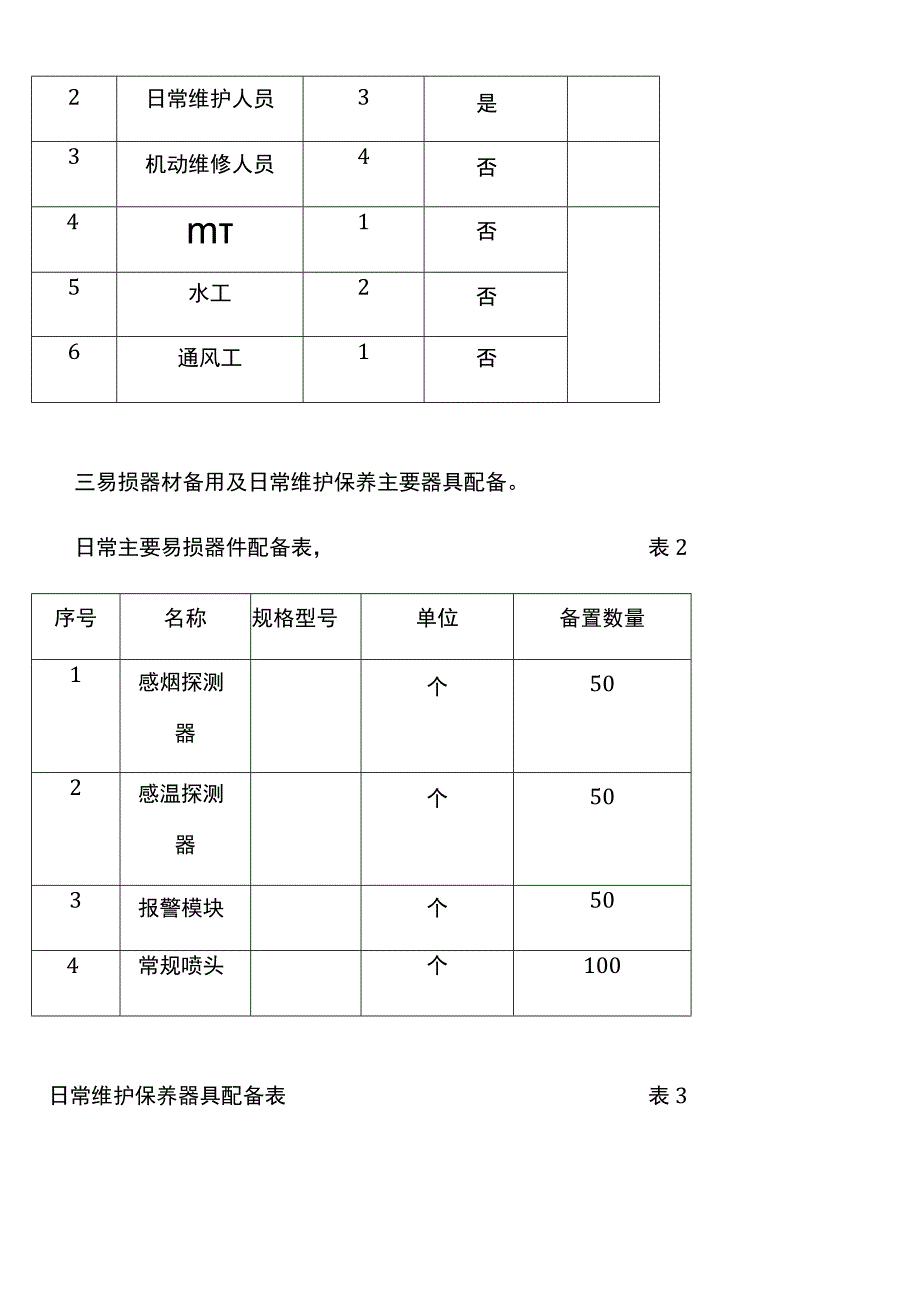 新版消防维保项目实施方案.docx_第3页