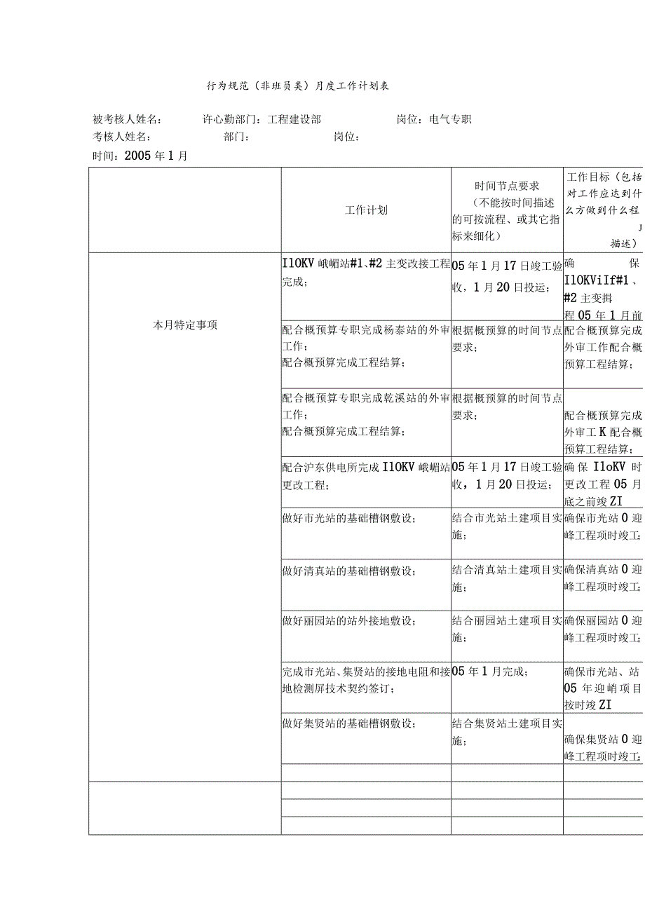 某企业行为规范评分标准(doc 5页).docx_第3页