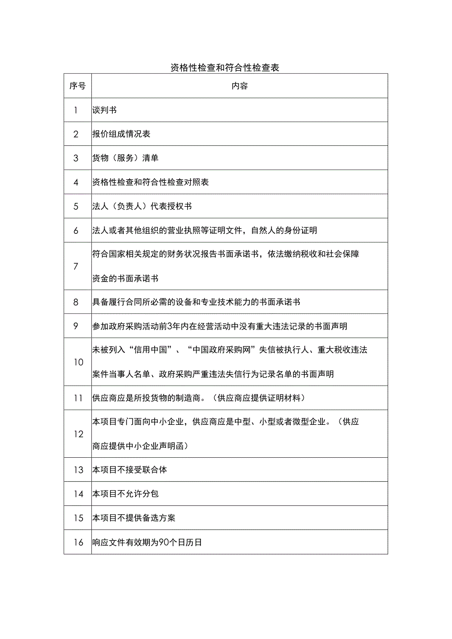 资格性检查和符合性检查表.docx_第1页