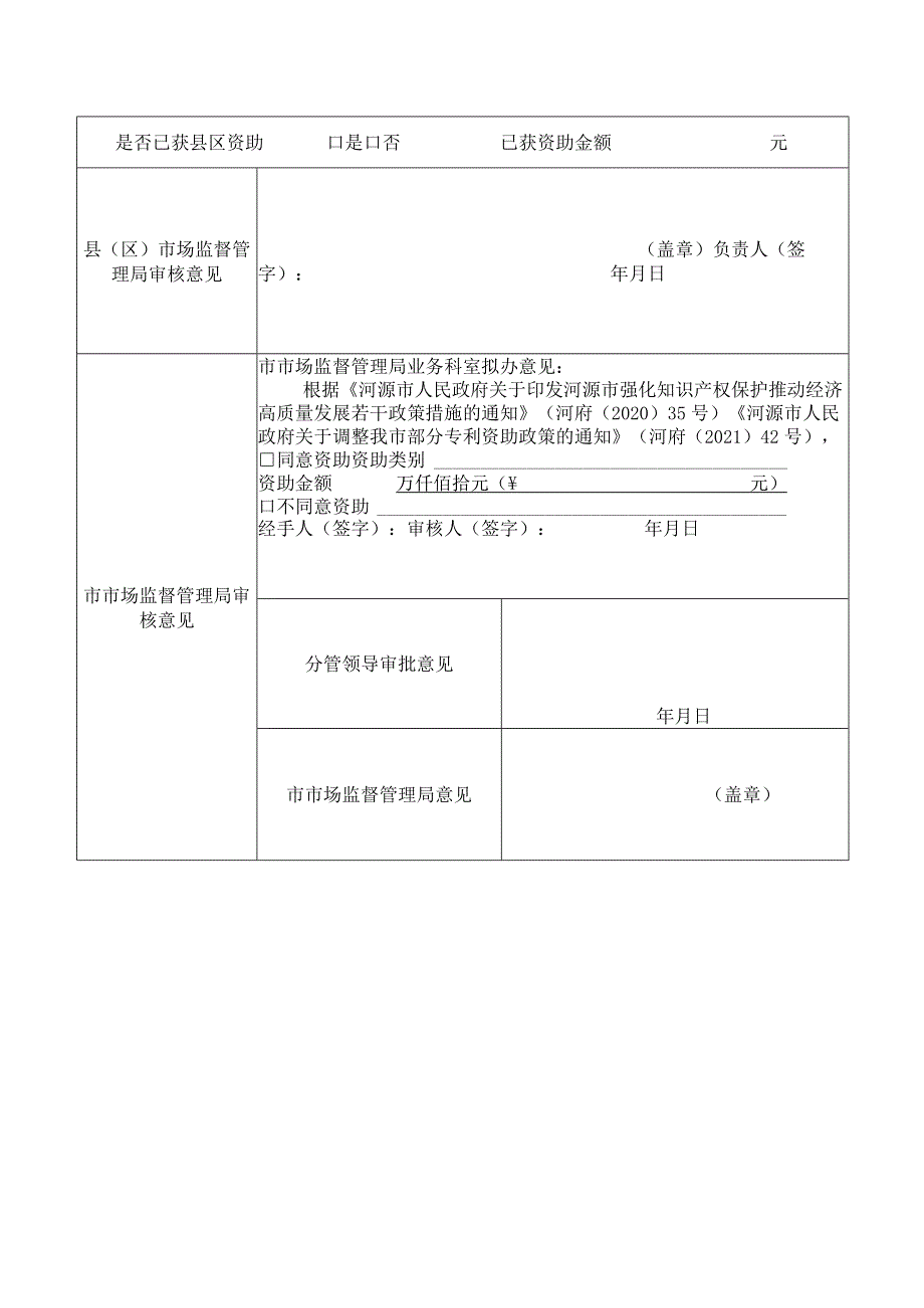 河源市发明专利授权资助申请表.docx_第2页