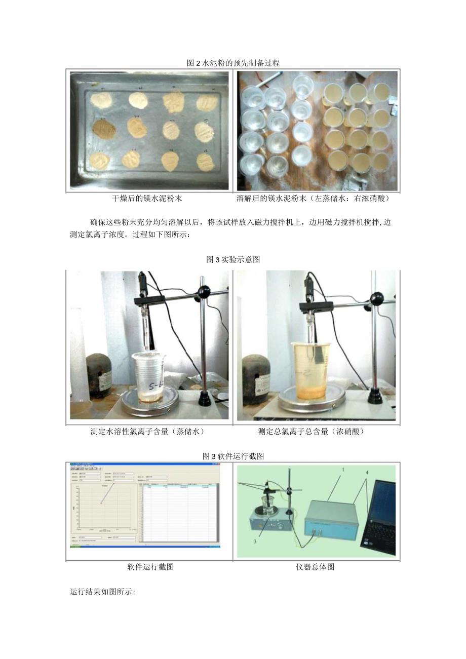 测定镁水泥内部氯离子的固化率.docx_第2页