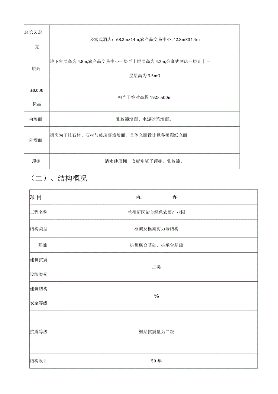 某绿色农贸产业园样板引路策划方案.docx_第3页