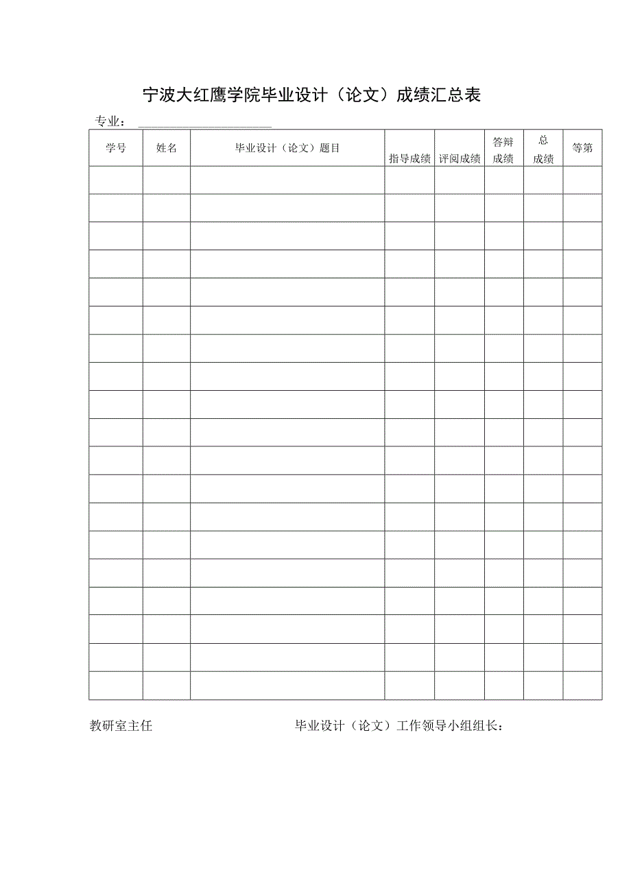 表15 成绩汇总表.docx_第1页