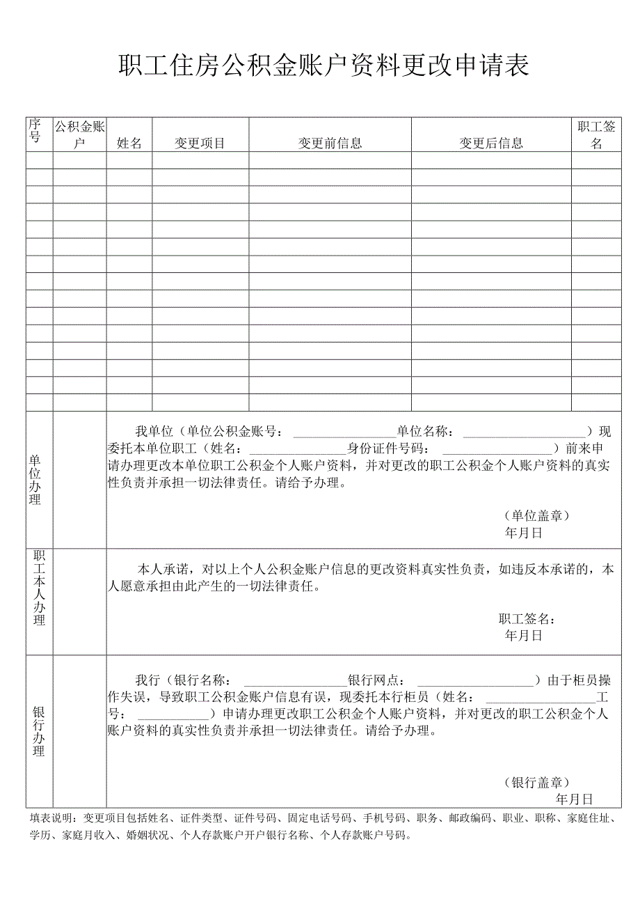 职工住房公积金账户资料更改申请表.docx_第1页