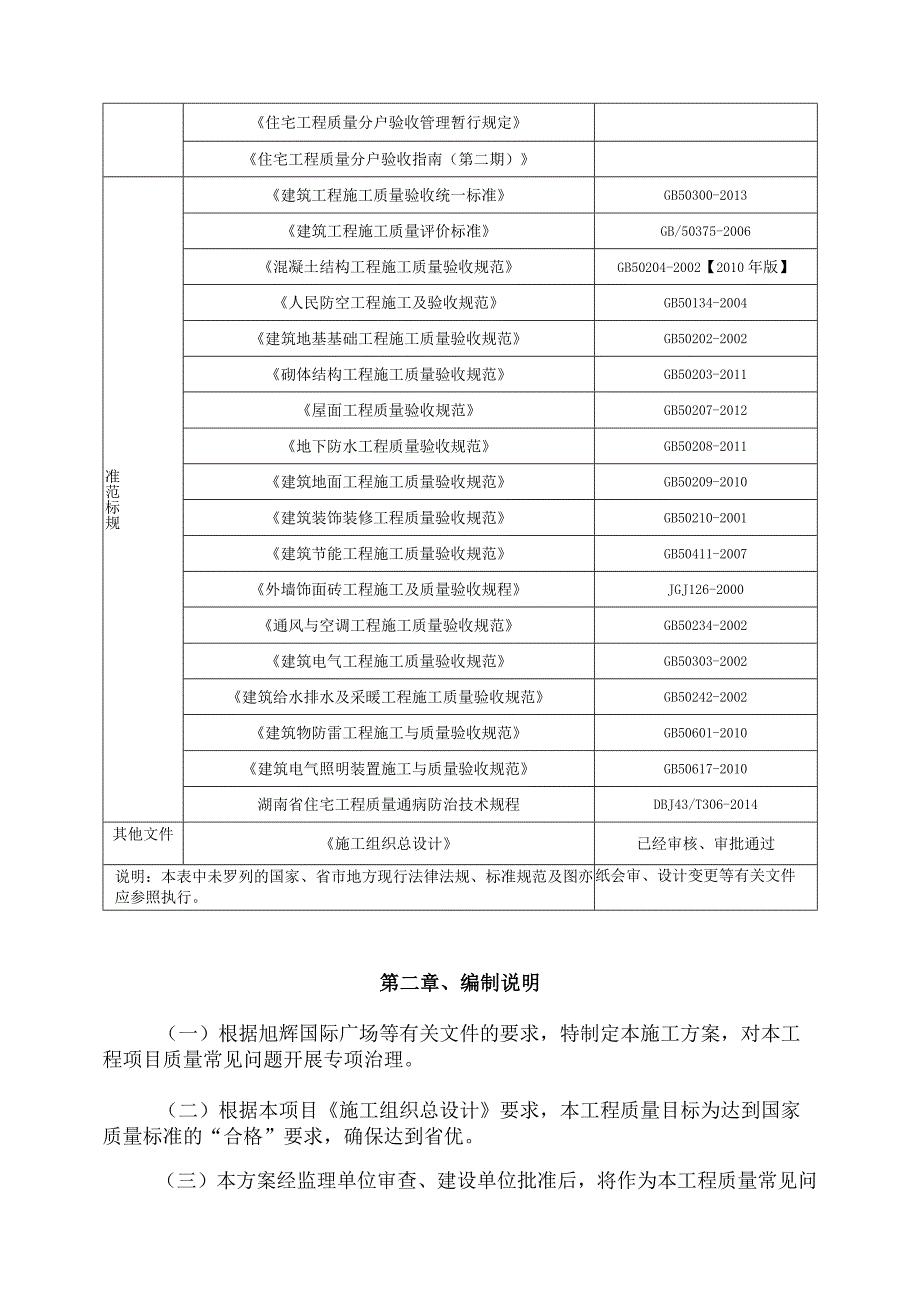 施工质量常见问题专项治理.docx_第3页