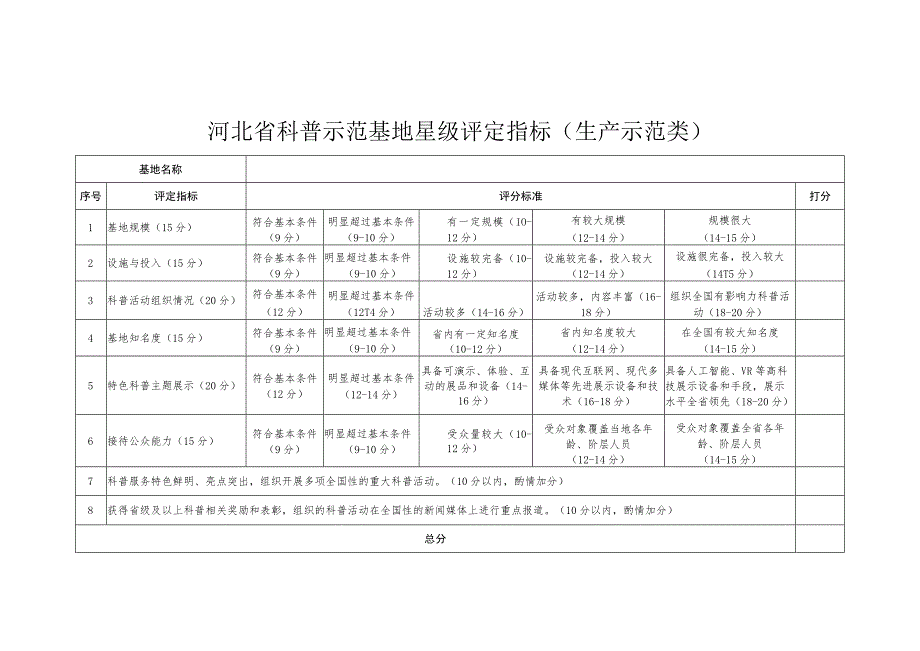 河北省科普示范基地星级评定指标.docx_第3页