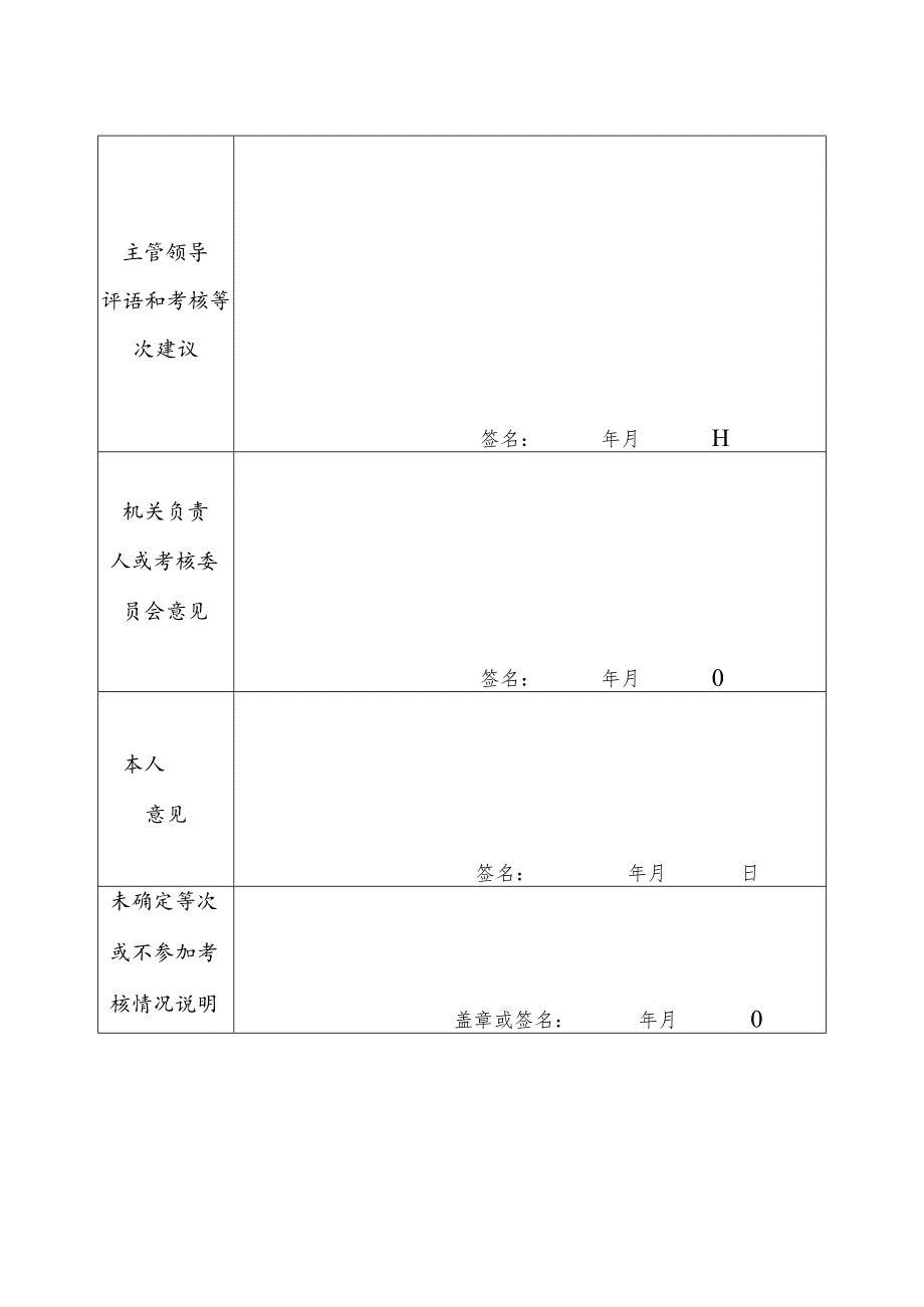 部局最新表格《公务员年度考核登记表》2.docx_第3页