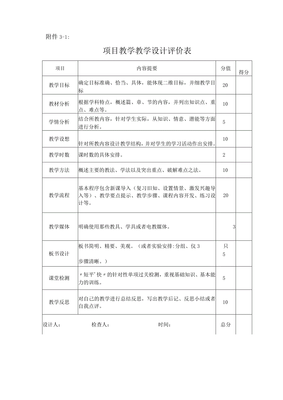 项目教学评价体系.docx_第2页