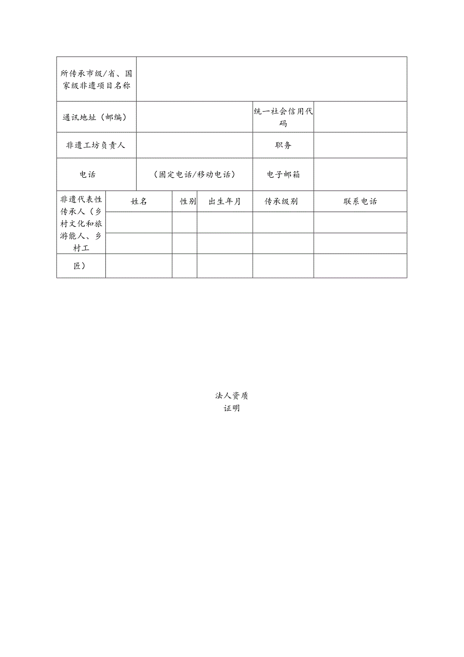 徐州市非遗工坊申报书.docx_第3页