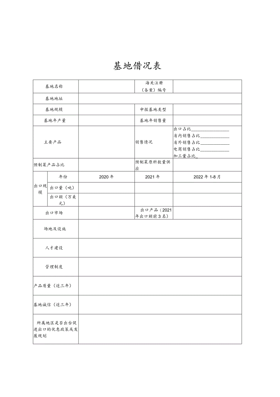 广东省农产品出口示范基地申报书(模板).docx_第3页