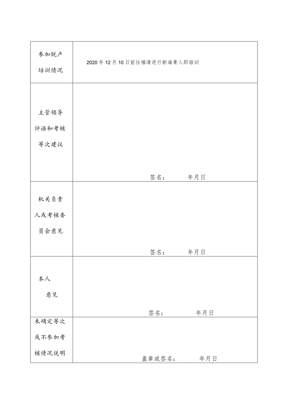 部局最新表格《公务员年度考核登记表》1.docx_第2页