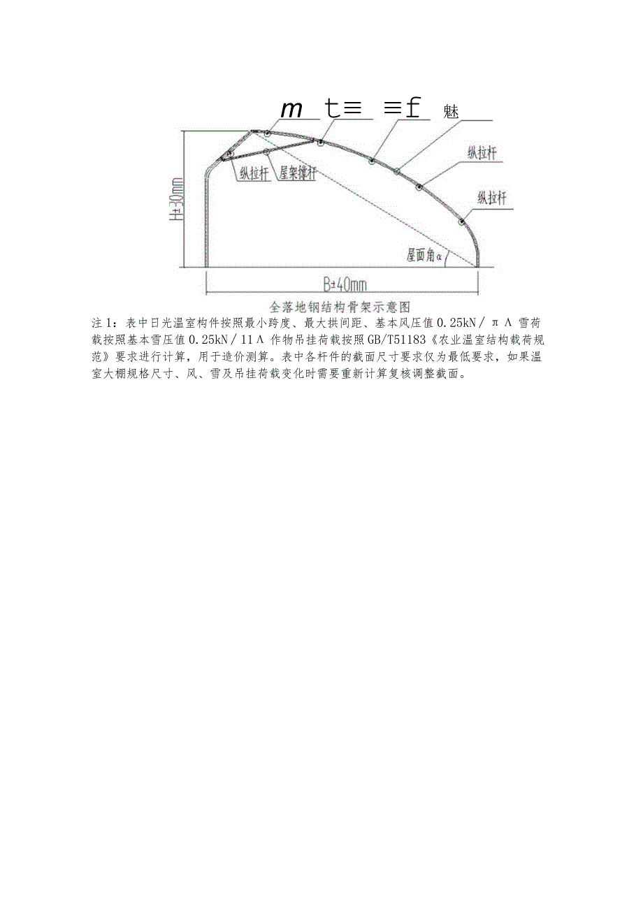 日光温室骨架基本配置参数.docx_第2页