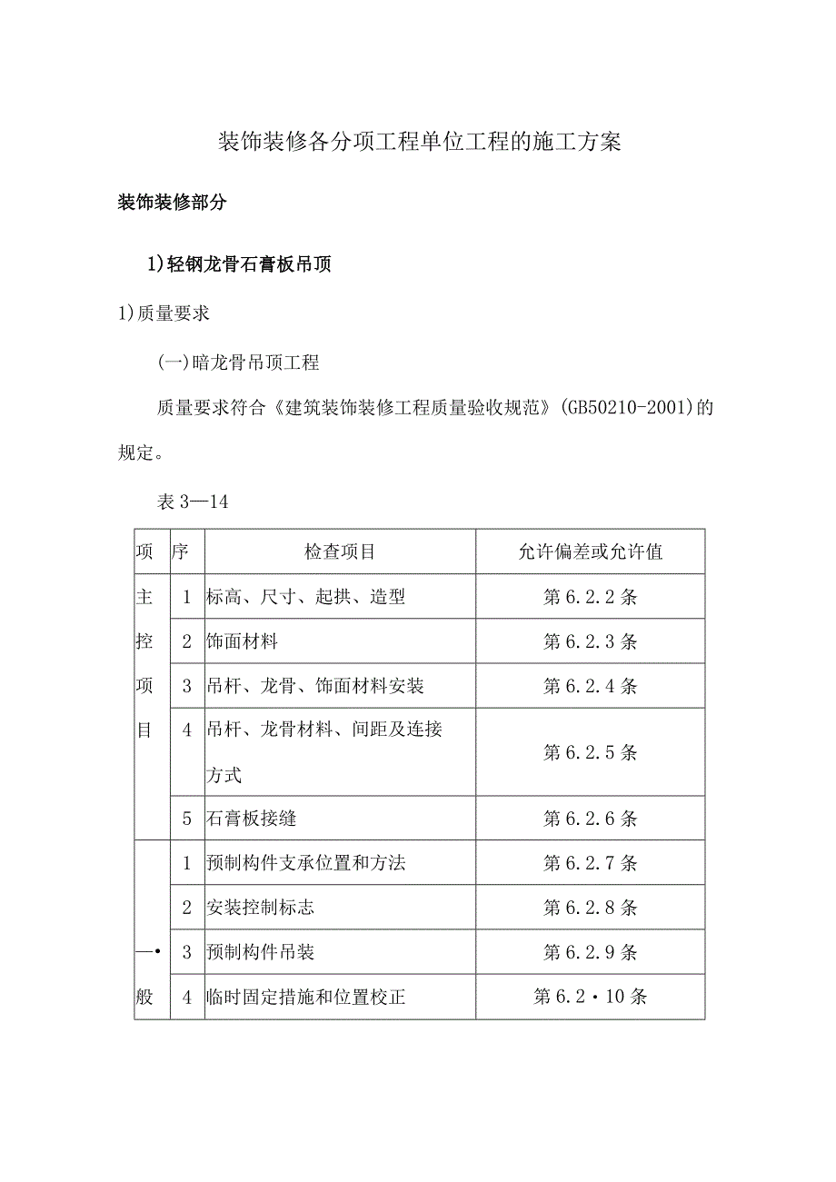 装饰装修各分项工程单位工程的施工方案.docx_第1页