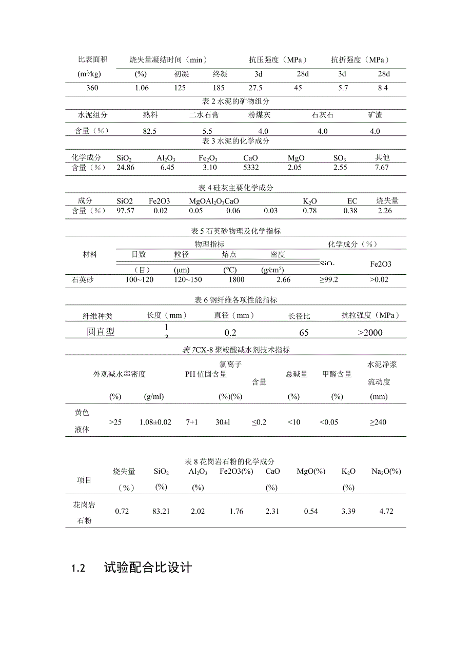 花岗岩石粉替代部分水泥的UHPC力学性能研究.docx_第2页