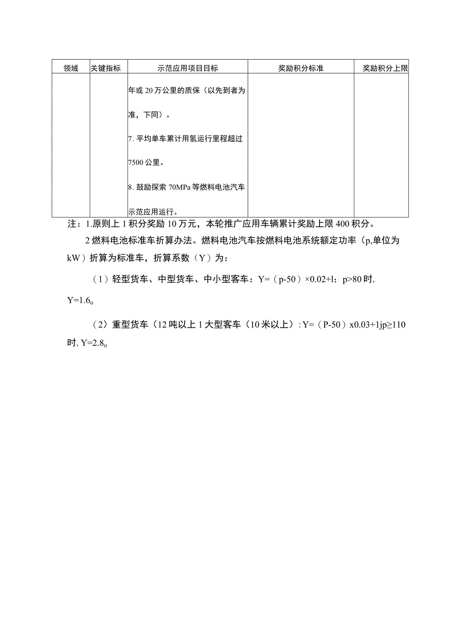 燃料电池汽车示范应用目标和积分评价体系.docx_第2页