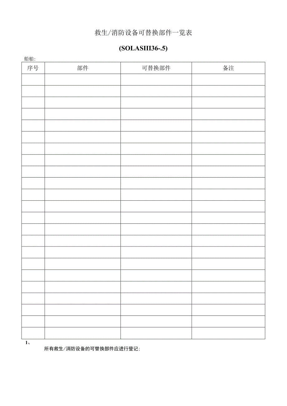 船舶救生消防设备可替换部件一览表.docx_第1页