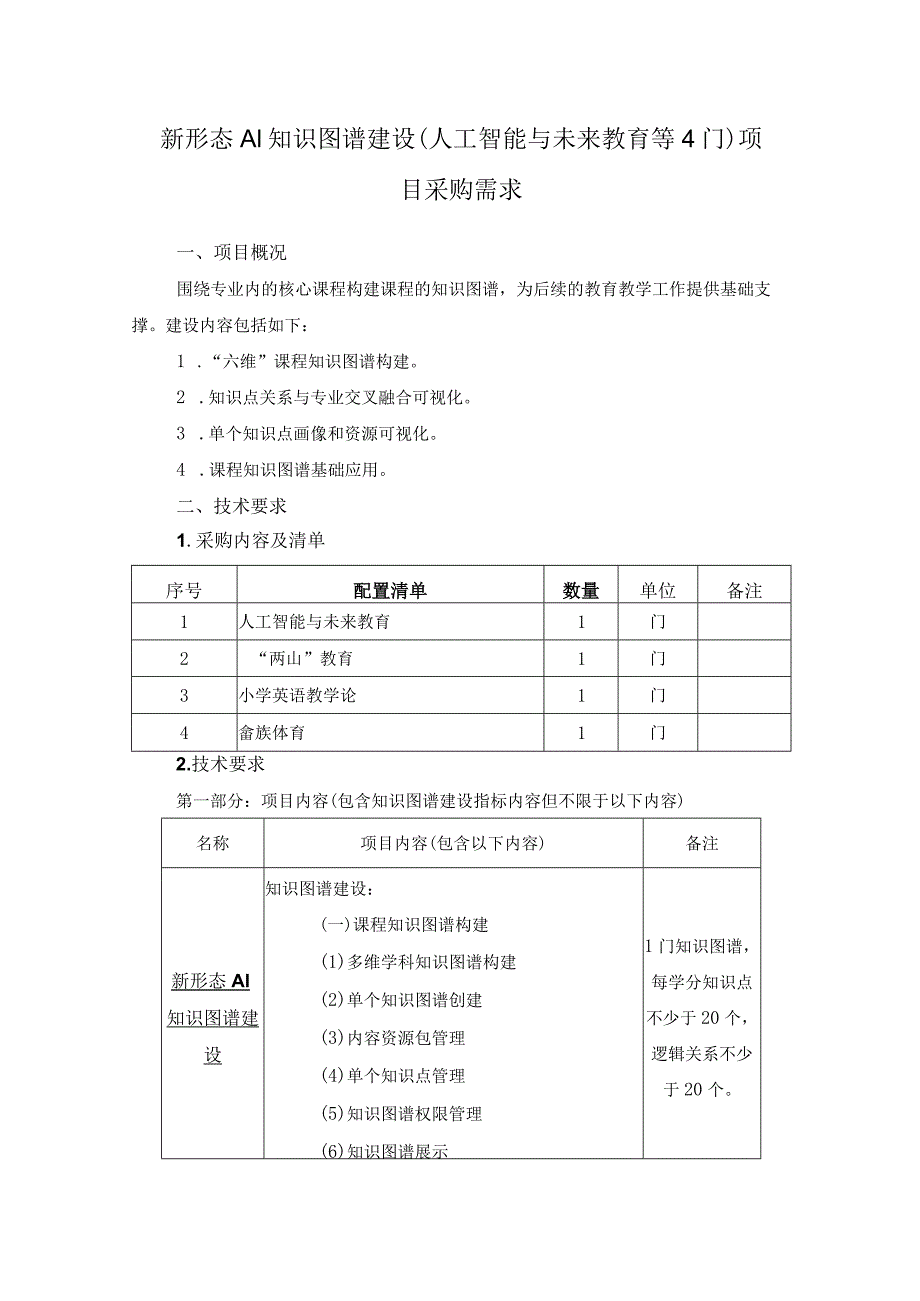 新形态AI知识图谱建设（人工智能与未来教育等4门）项目采购需求.docx_第1页