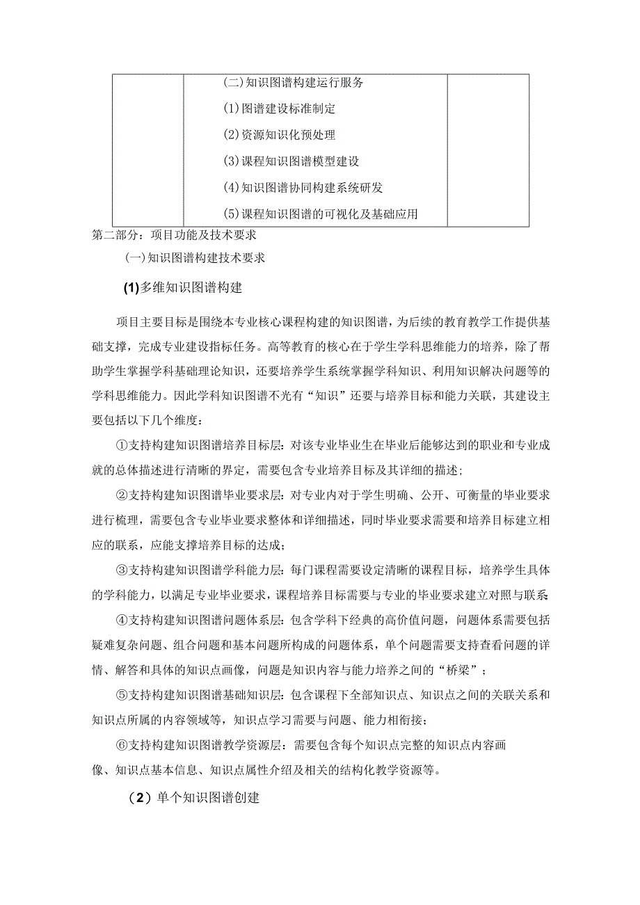 新形态AI知识图谱建设（人工智能与未来教育等4门）项目采购需求.docx_第2页