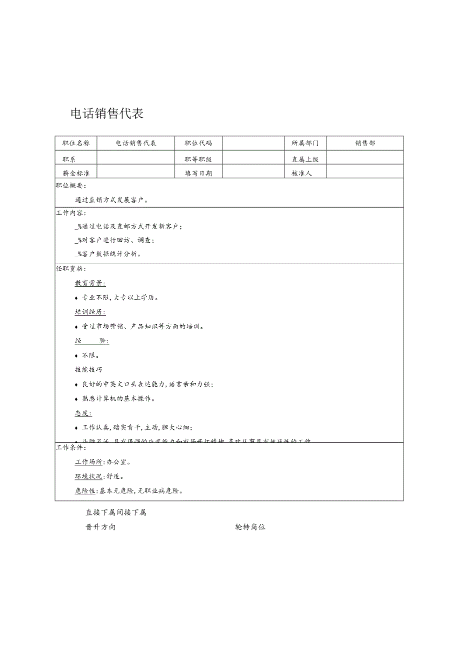 某企业电话销售代表(ppt 1页).docx_第1页