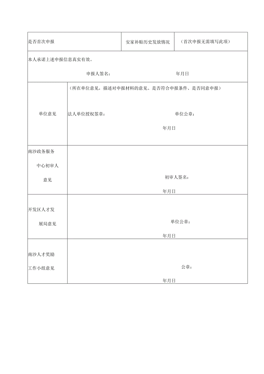 广州南沙新区（自贸片区）高端领军人才安家补贴申报表.docx_第3页