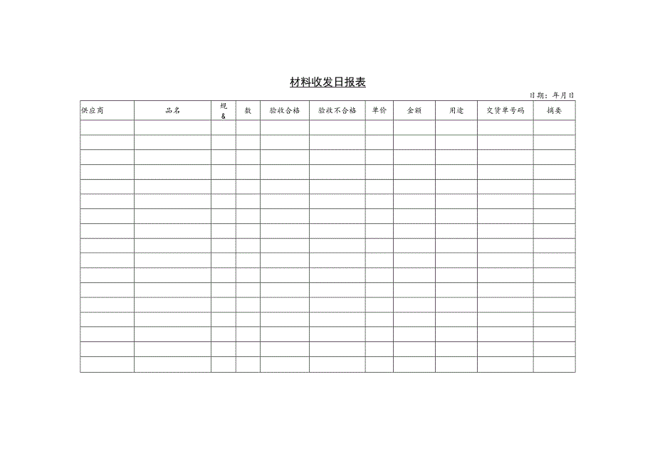 某企业材料收发日报表分析(doc 2页).docx_第1页