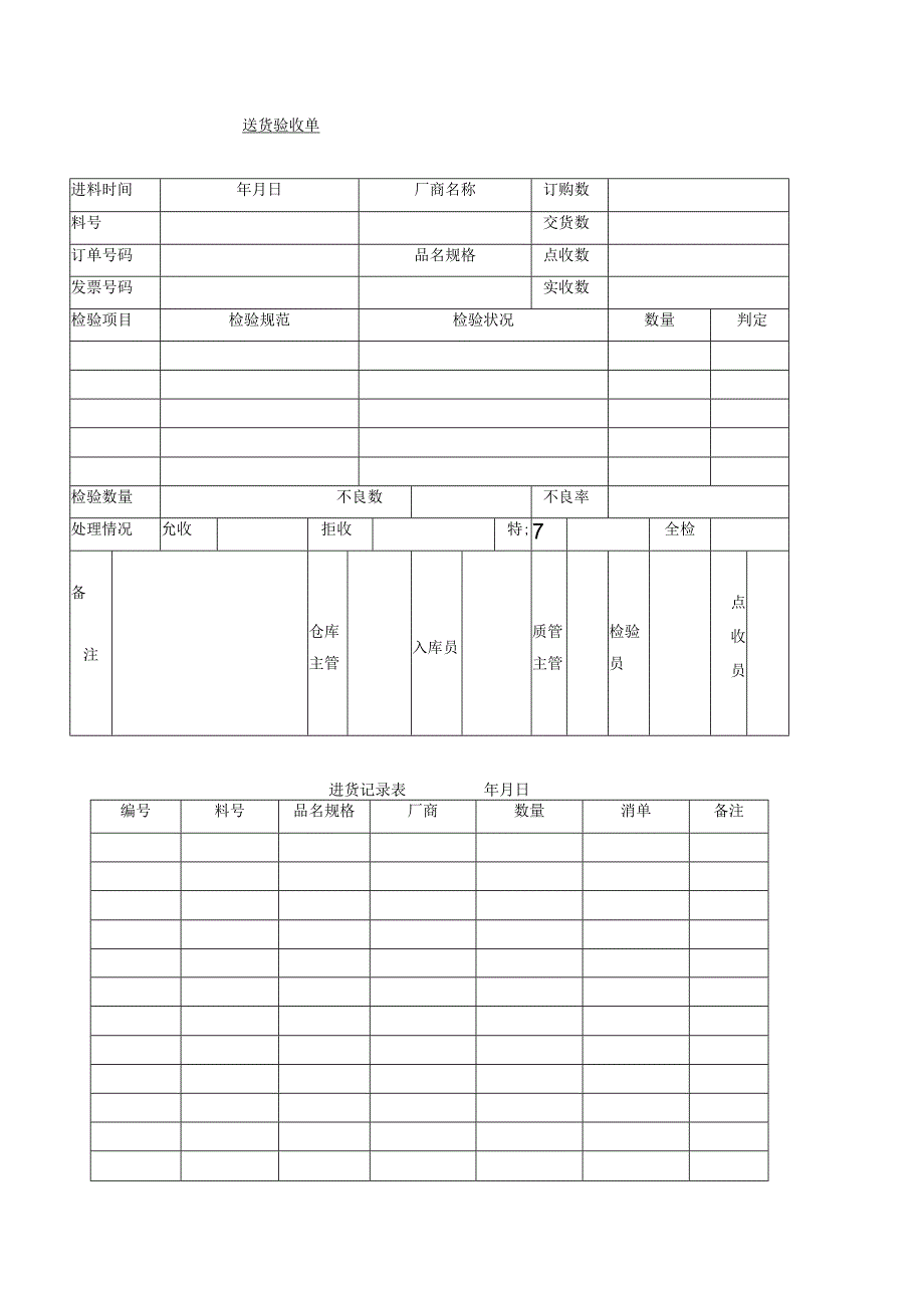 进料验收管理办法仓库来料收货与异常情况处理工作指引.docx_第3页