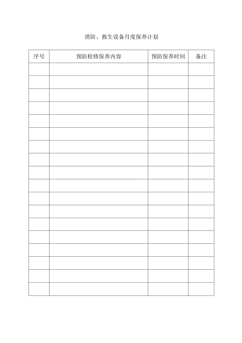 船舶消防、救生设备月度保养计划.docx_第1页