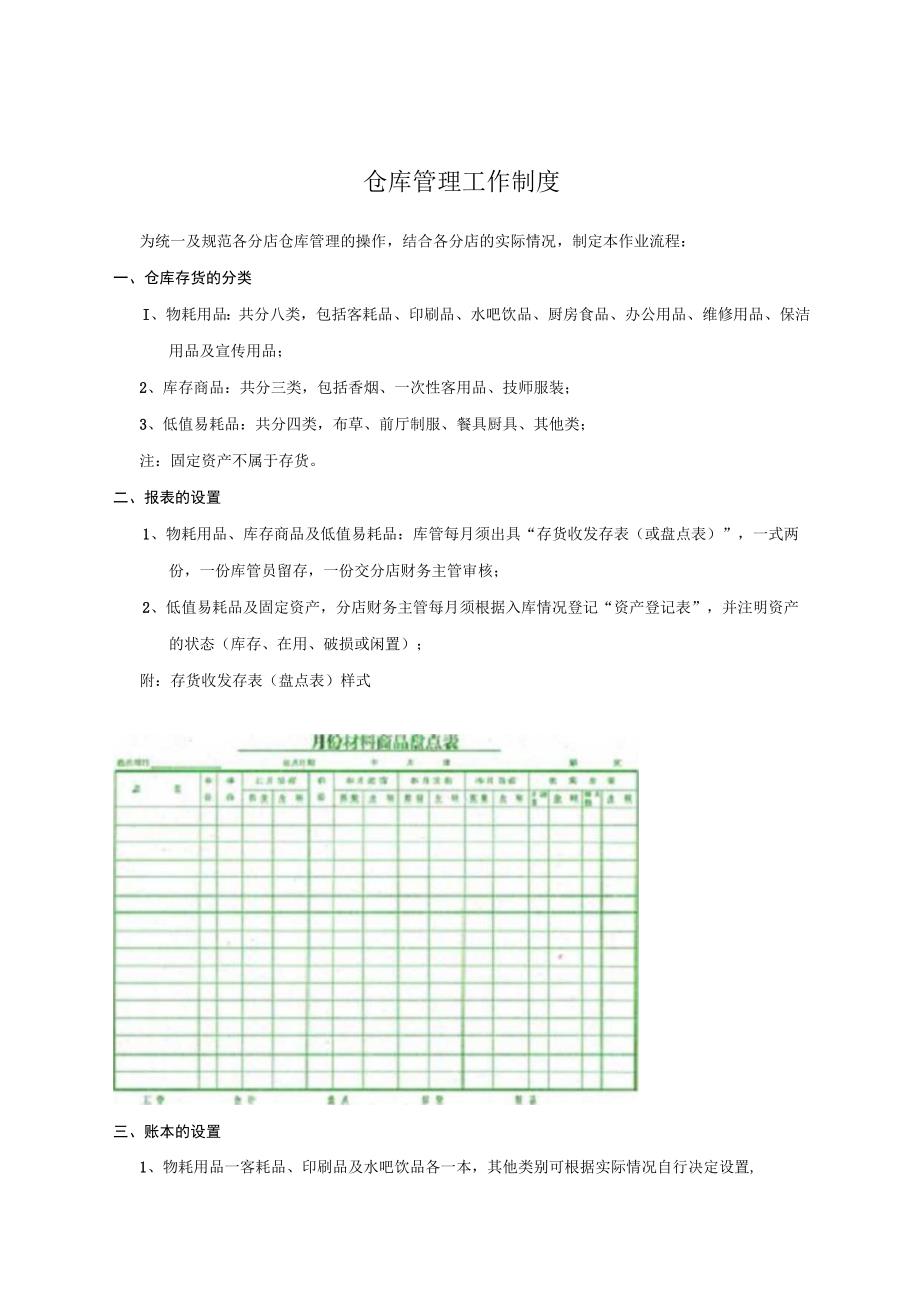 某养生会所仓库管理工作制度货物进出库手续办理规定.docx_第1页