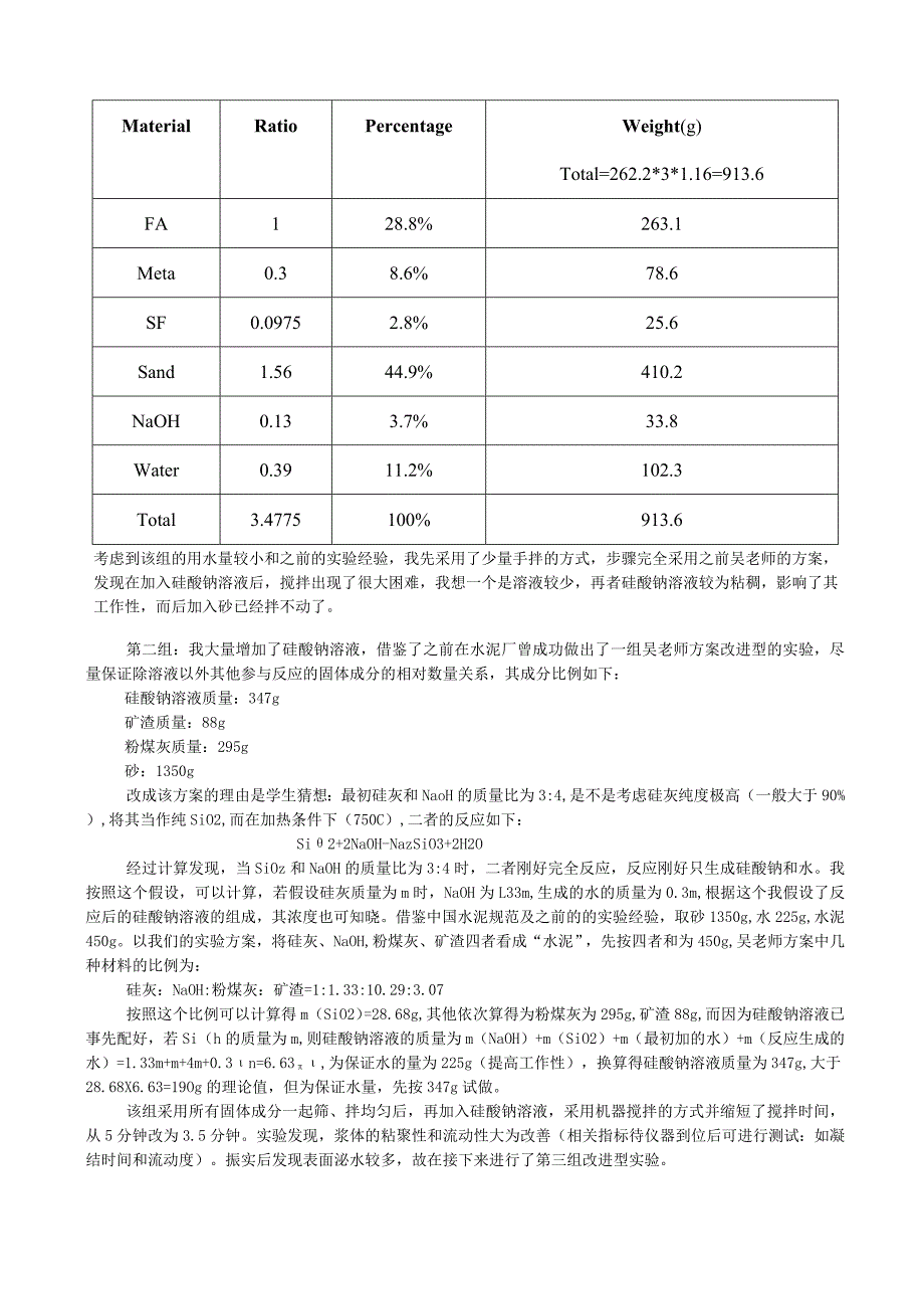 新的矿渣（替代Meta）和粉煤灰试验.docx_第3页