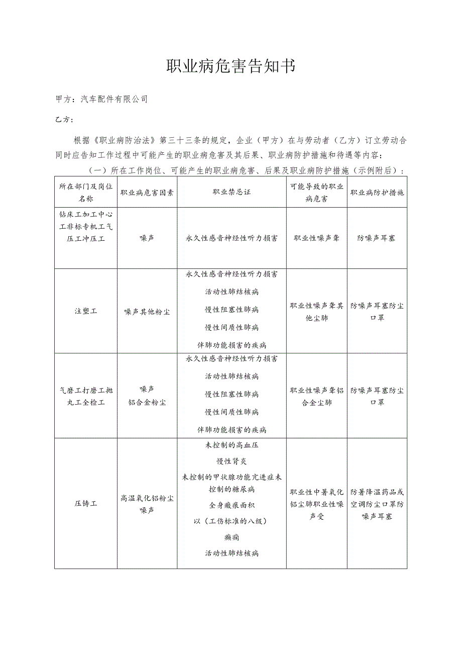 职业病危害告知书.docx_第1页