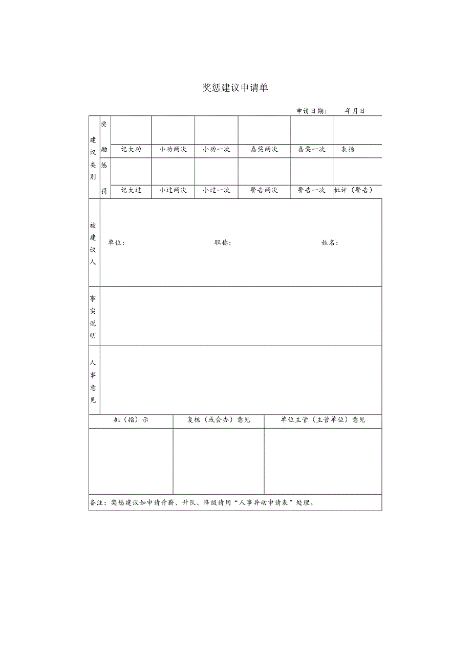 某企业奖惩建议申请单(doc 1页).docx_第1页