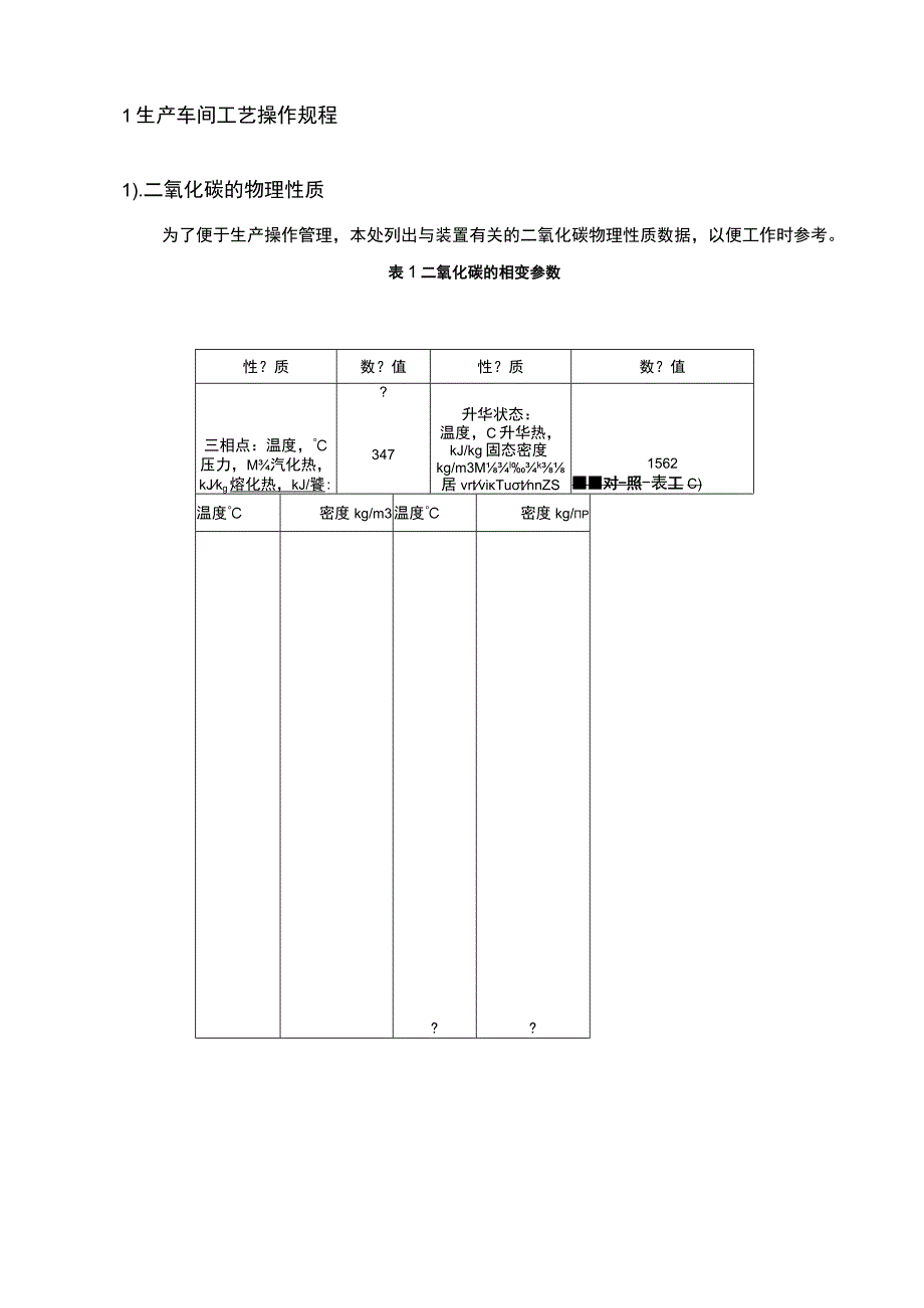 生产车间工艺操作规程.docx_第1页