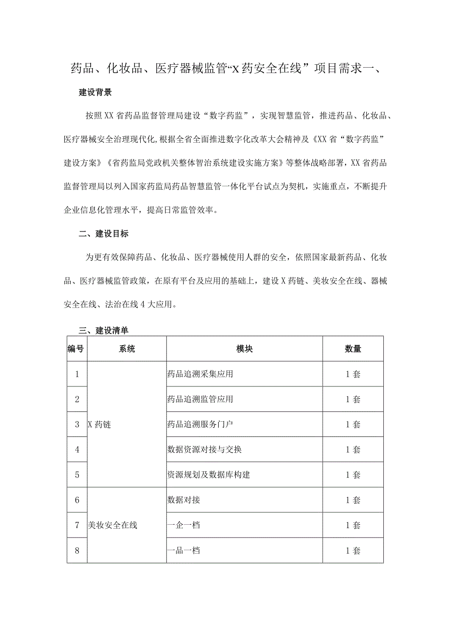 药品、化妆品、医疗器械监管“X药安全在线”项目需求.docx_第1页