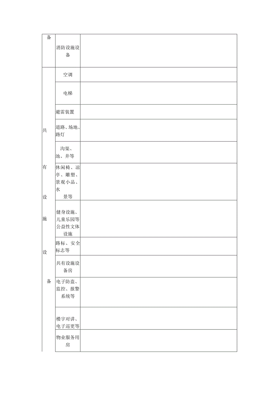 建筑物共有部位及设施设备的使用管理和维护表.docx_第2页