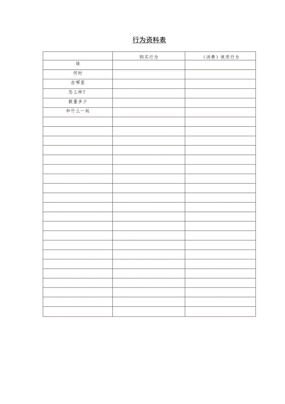 某企业行为资料表(doc 1页).docx_第1页