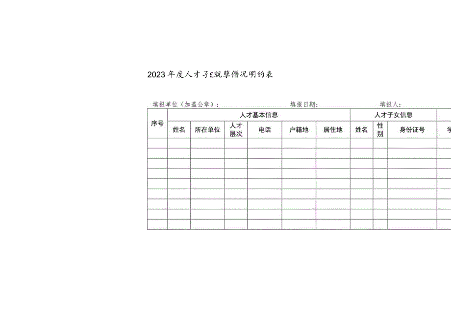 长春市人才子女就学申请表.docx_第2页