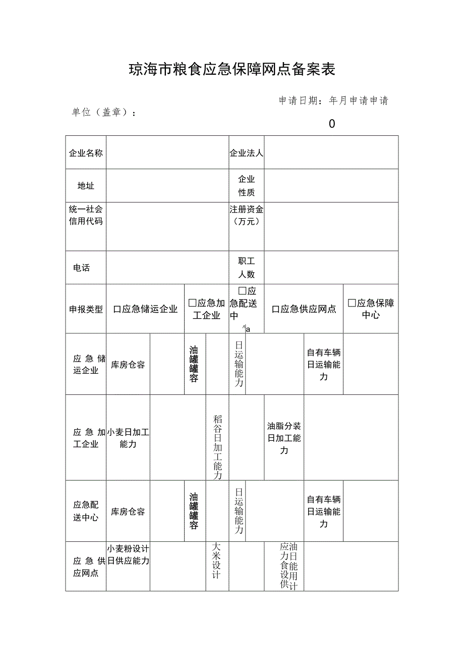 琼海市粮食应急保障网点备案表.docx_第1页