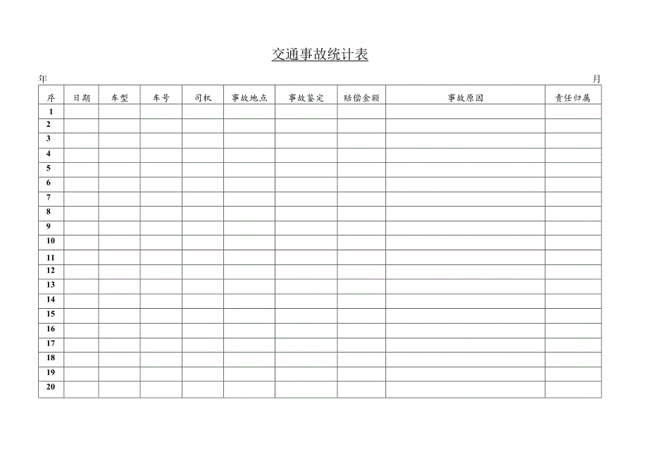 某企业交通事故统计表(doc 2页).docx_第1页