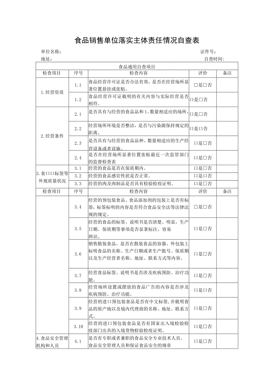 食品销售单位落实主体责任情况自查表.docx_第1页