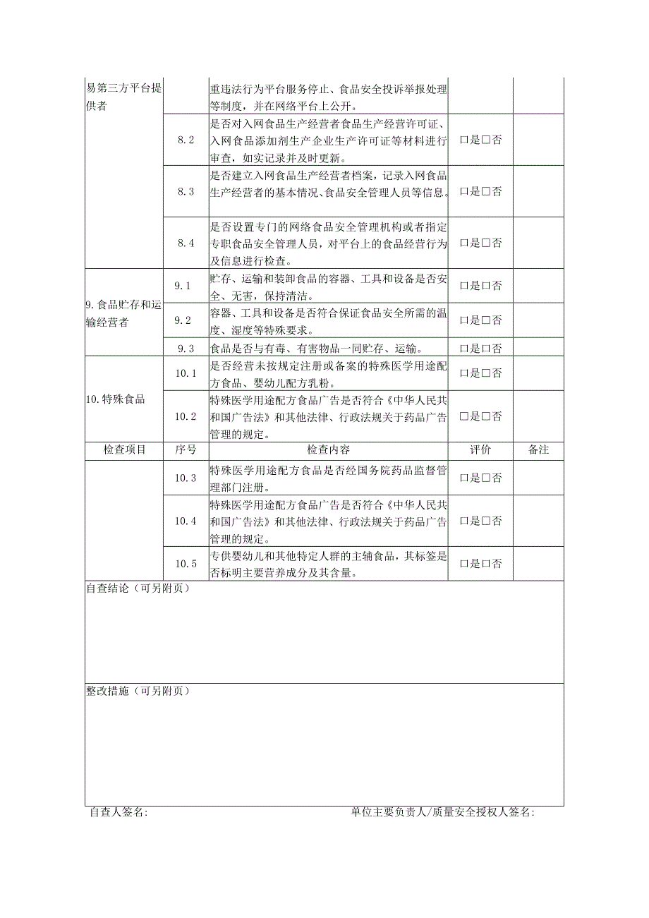 食品销售单位落实主体责任情况自查表.docx_第3页