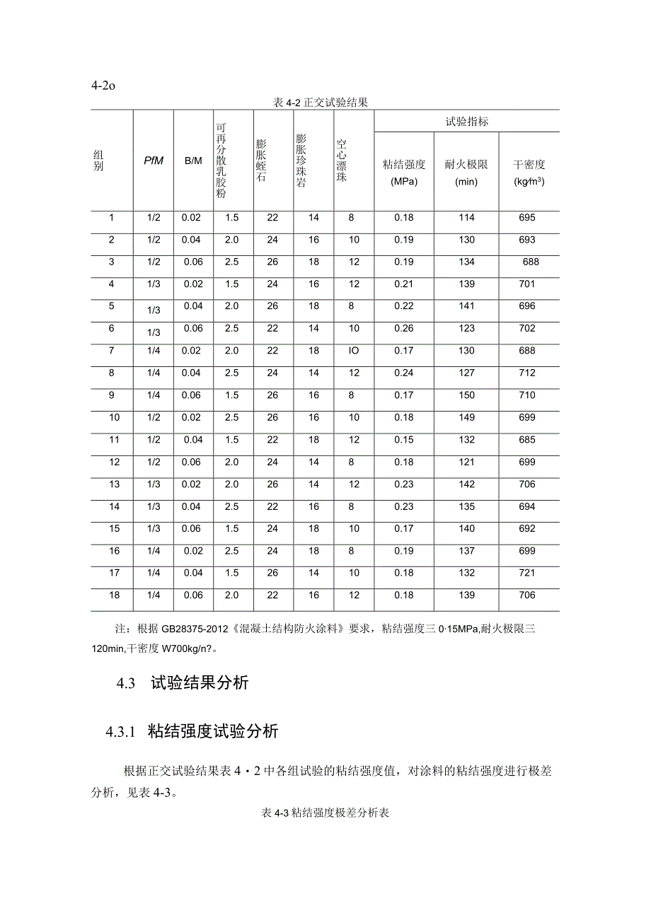 隧道防火涂料基本性能试验.docx_第2页