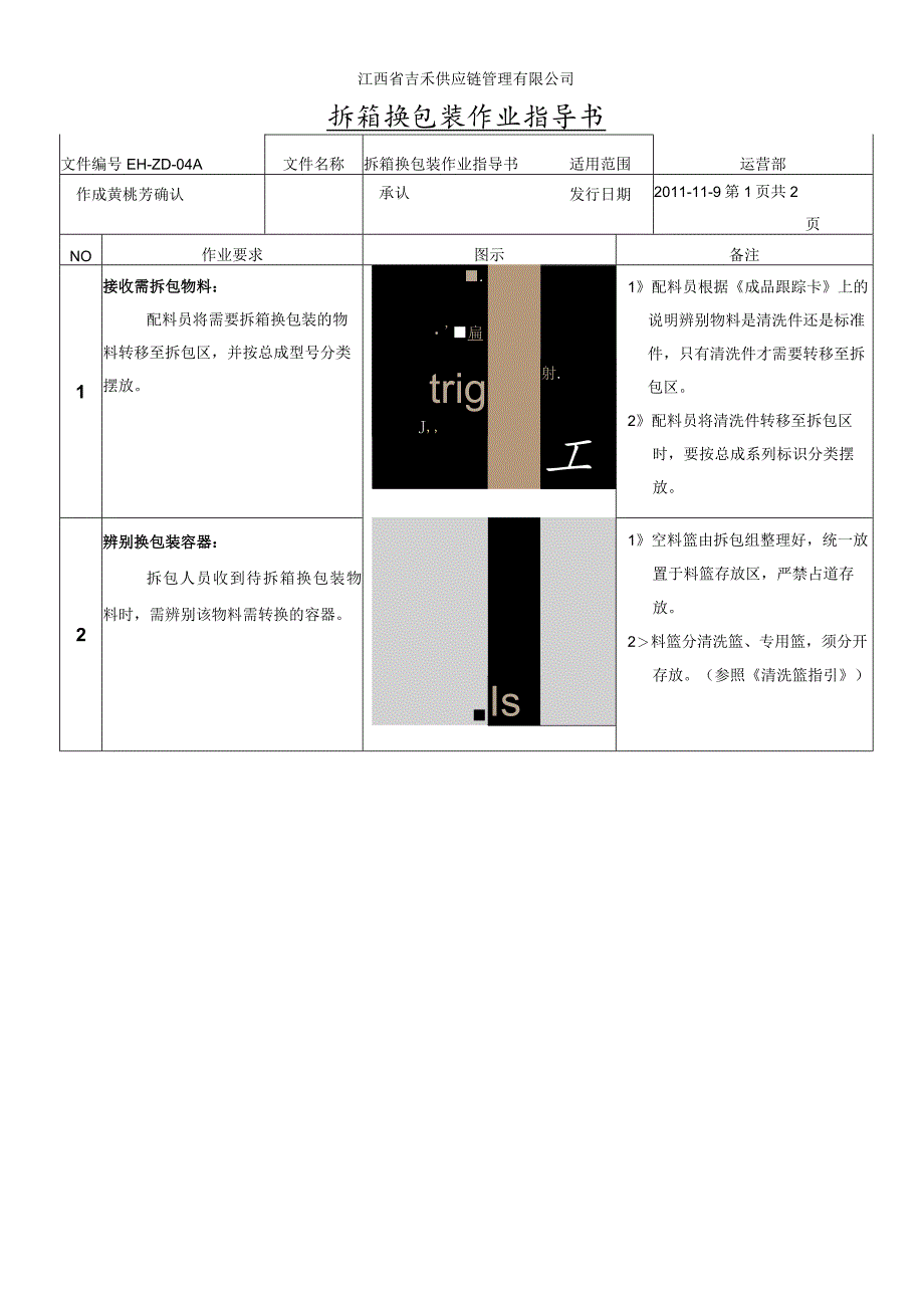 拆箱换包装作业指导书物料拆箱换包装及废弃物处理说明.docx_第1页